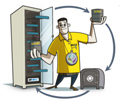 managed Online Backup