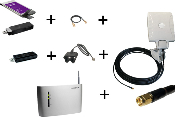 Poynting Panelantenn 10dBi SMA m kabel och f�ste&nbsp;PANL-A0038