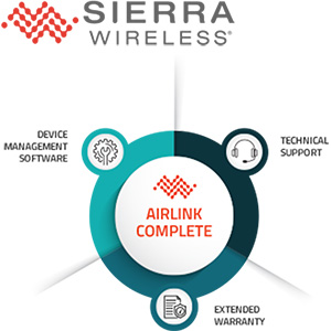 Sierra Wireless AirLink Complete 3y renewal&nbsp;9010310