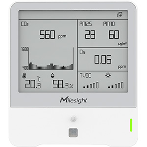 Milesight AM314 O3 är en LoRaWAN enhet med elva olika sensorer som övervakar inomhusklimatet på kontoret, skolan, konferenslokalerna, sjukhuset, verkstaden m.m. Strömmatas via USB-C.
