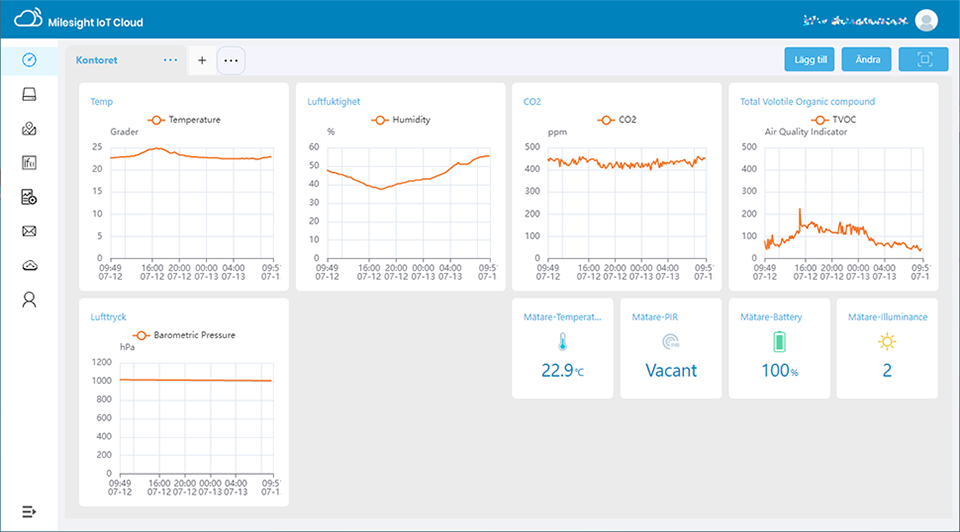 Milesight IoT portal